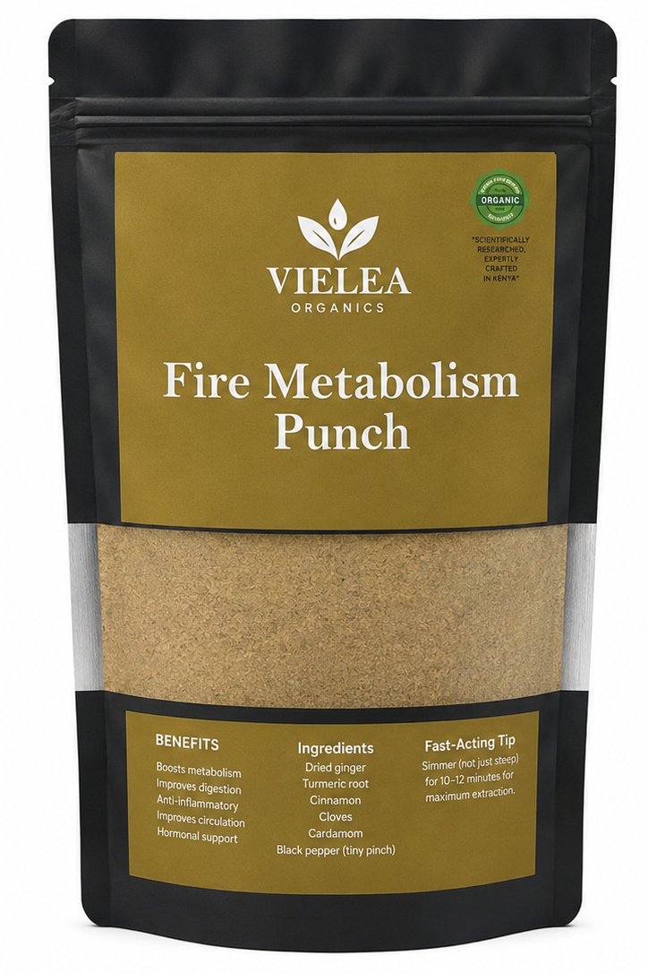 Fire Metabolism Punch